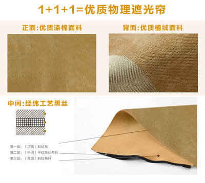 Liminos崍夢諾斯高檔遮光窗簾打孔式單片 奇異樂園-咖色(100*250cm*1片,要幾米訂幾米) 繡花工藝 隔熱加厚90%遮光 (定制商品,廠家直發(fā)) 【同依布藝】 價(jià)格 報(bào)價(jià) 圖片